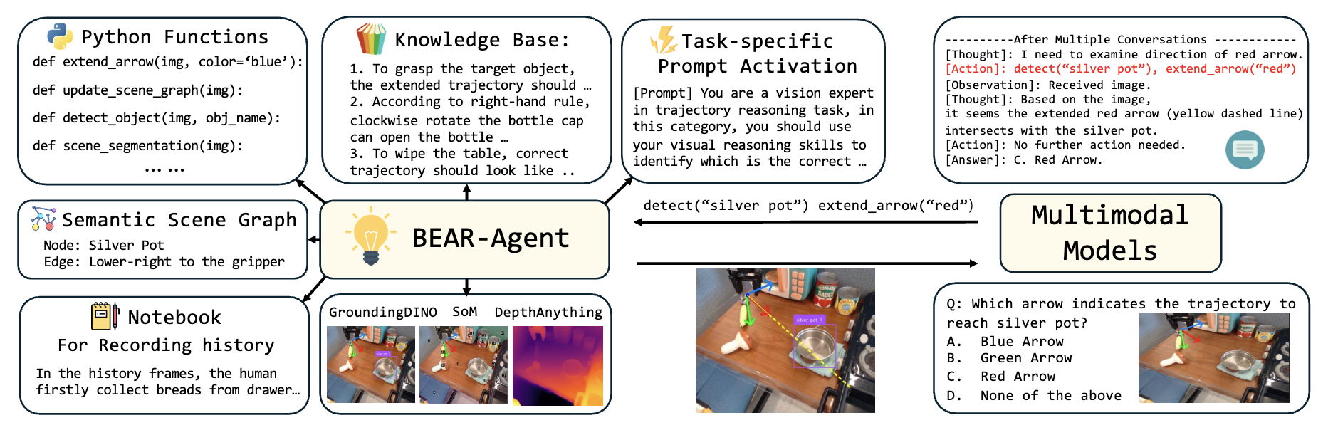 images/publication_preview/bear.png